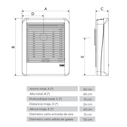 Imagen miniatura Calefactor Tiro Balanceado Emege Patagonia 9035 3500 Cal Mg