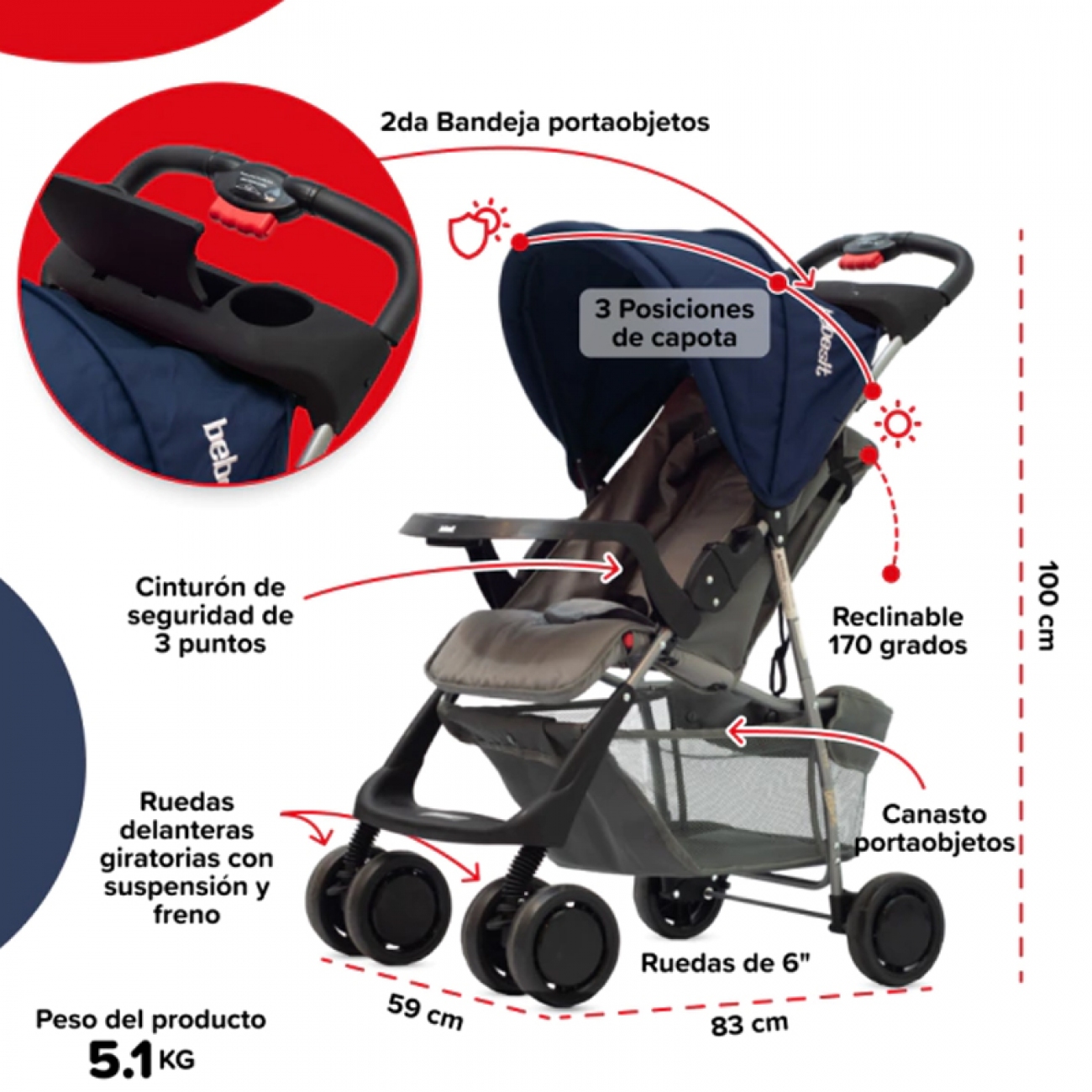 Imagen Cochecito Bebé Bebesit 1337-k Eos 6 Ruedas 15kg Pleg Azul