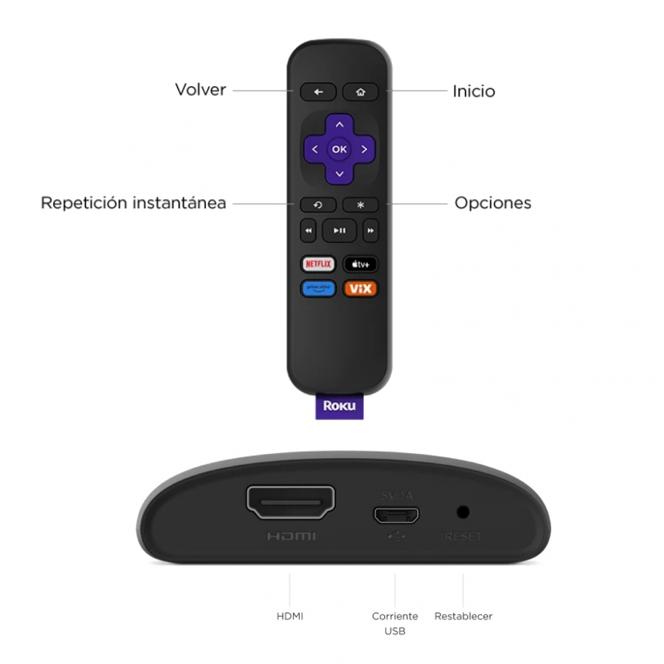 Imagen Conversor De Tv A Smart Roku 3960mx Streaming Hd Hdmi-usb